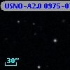 USNO-A2.0 0975-07374583