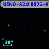 USNO-A2.0 0975-07358078