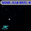 USNO-A2.0 0975-07340128