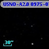 USNO-A2.0 0975-07340053