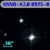 USNO-A2.0 0975-07338558