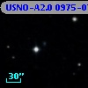 USNO-A2.0 0975-07332978