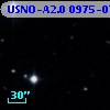 USNO-A2.0 0975-07322049