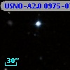 USNO-A2.0 0975-07312177