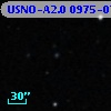 USNO-A2.0 0975-07279263