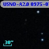 USNO-A2.0 0975-07260925