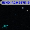 USNO-A2.0 0975-07249318