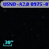 USNO-A2.0 0975-07246938