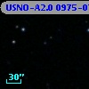 USNO-A2.0 0975-07239748