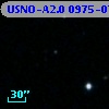 USNO-A2.0 0975-07236560