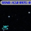 USNO-A2.0 0975-07232440