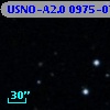 USNO-A2.0 0975-07227702