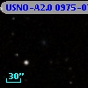 USNO-A2.0 0975-07218249