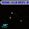 USNO-A2.0 0975-07205062