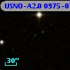 USNO-A2.0 0975-07199677