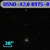 USNO-A2.0 0975-07191712