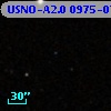 USNO-A2.0 0975-07183757