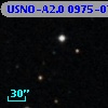 USNO-A2.0 0975-07160875