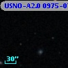 USNO-A2.0 0975-07156449