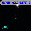 USNO-A2.0 0975-07062552