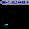 USNO-A2.0 0975-07057225