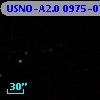 USNO-A2.0 0975-07051103
