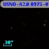 USNO-A2.0 0975-07043898