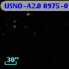 USNO-A2.0 0975-07031995