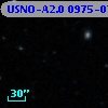 USNO-A2.0 0975-07017432