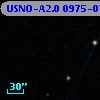USNO-A2.0 0975-07015402