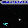 USNO-A2.0 0975-07009938