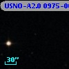 USNO-A2.0 0975-06995057