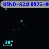 USNO-A2.0 0975-06989263