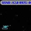USNO-A2.0 0975-06970252