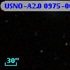 USNO-A2.0 0975-06970195