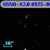 USNO-A2.0 0975-06965982