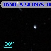 USNO-A2.0 0975-06963958
