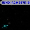 USNO-A2.0 0975-06960988