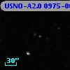 USNO-A2.0 0975-06955931
