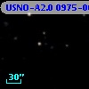 USNO-A2.0 0975-06927357