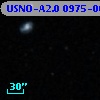 USNO-A2.0 0975-06927328