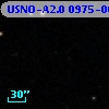 USNO-A2.0 0975-06921030