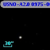 USNO-A2.0 0975-06904924
