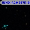 USNO-A2.0 0975-06892088