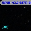 USNO-A2.0 0975-06883655