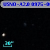 USNO-A2.0 0975-06882353