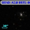 USNO-A2.0 0975-06871789