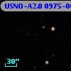 USNO-A2.0 0975-06866733