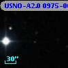 USNO-A2.0 0975-06865122