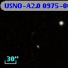 USNO-A2.0 0975-06863192